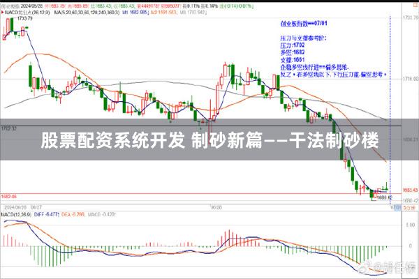 股票配资系统开发 制砂新篇——干法制砂楼