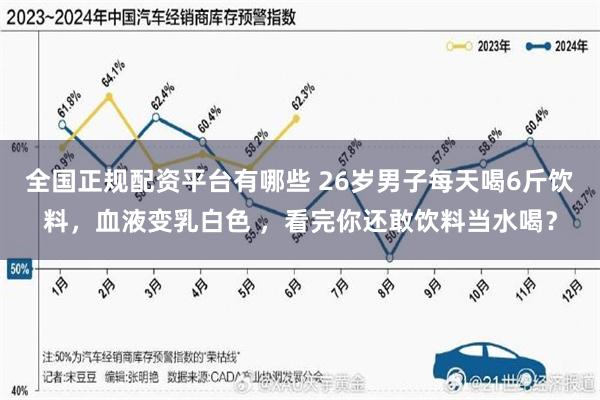 全国正规配资平台有哪些 26岁男子每天喝6斤饮料，血液变乳白色 ，看完你还敢饮料当水喝？